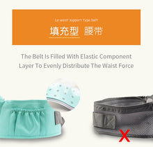 Load image into Gallery viewer, Deluxe Ergonomic 3in1 baby carrier